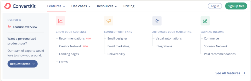 ConvertKit Pricing: Features