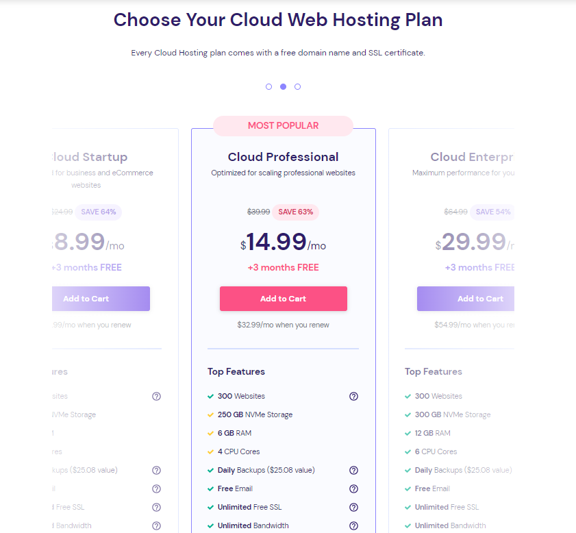 Hostinger: Cloud Hosting Plans